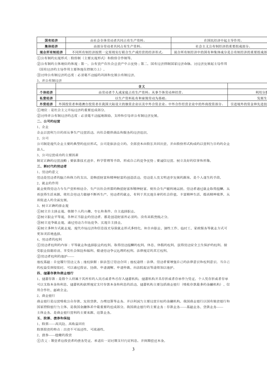 江苏省普通高中思想政治必修班学业水平测试复习提纲(DOC 16页).doc_第3页