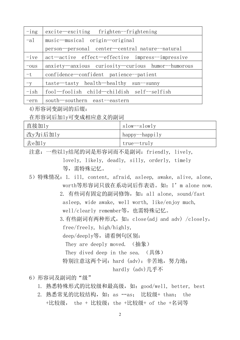 语法填空之形容词和副词(DOC 6页).doc_第2页