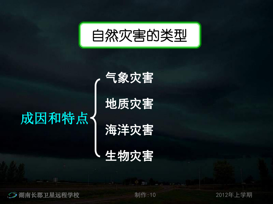 12-02-20高二地理《第二节自然灾害的类型与分布1—干旱》(课件).ppt_第2页