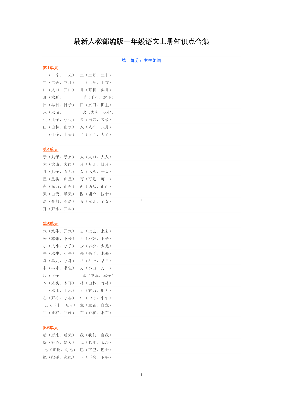 最新人教部编版一年级语文上册知识点合集(DOC 7页).doc_第1页