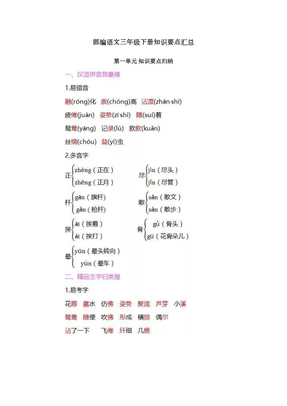 部编版三年级语文(下册)全册知识要点汇总(DOC 40页).docx_第1页