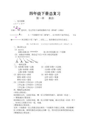 苏教版四年级下册级数学总复习资料(DOC 15页).doc