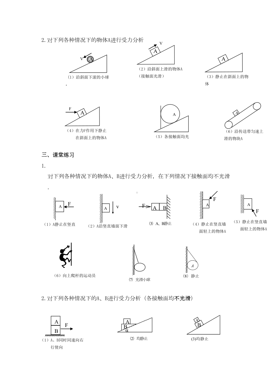 高中受力分析专题(DOC 7页).doc_第2页