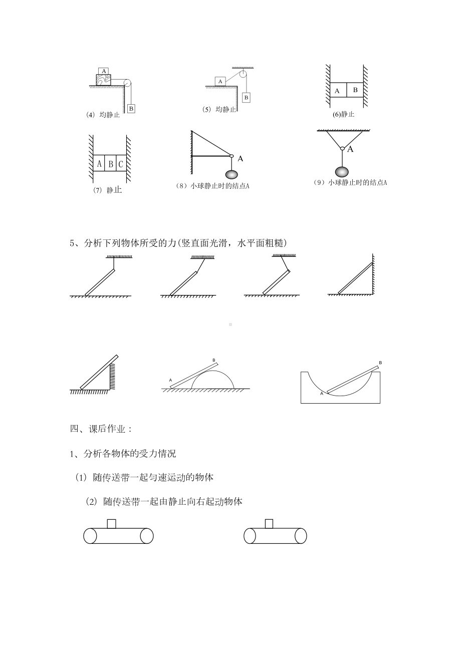 高中受力分析专题(DOC 7页).doc_第3页