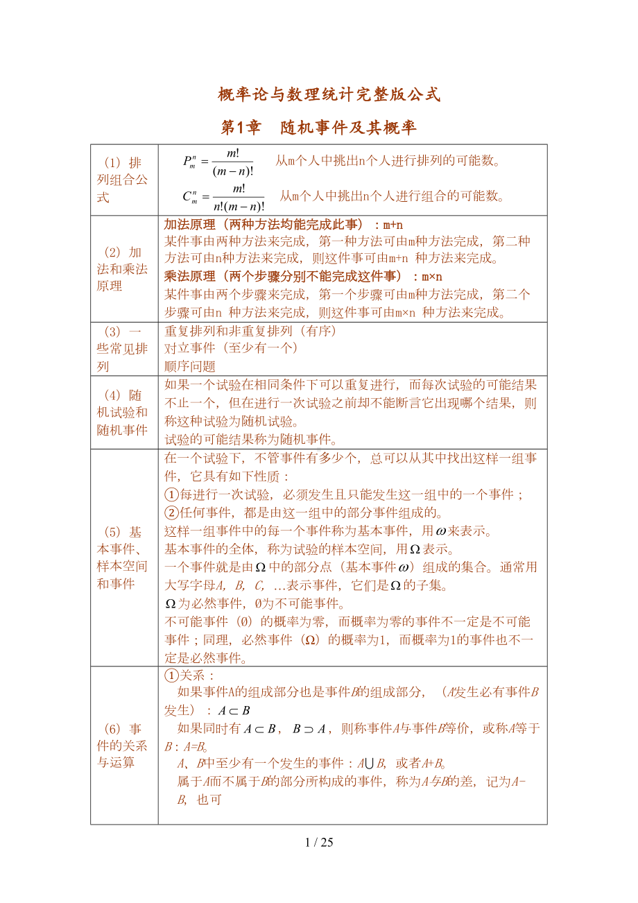 概率论与数理统计完整公式以及各知识点梳理(DOC 24页).doc_第1页