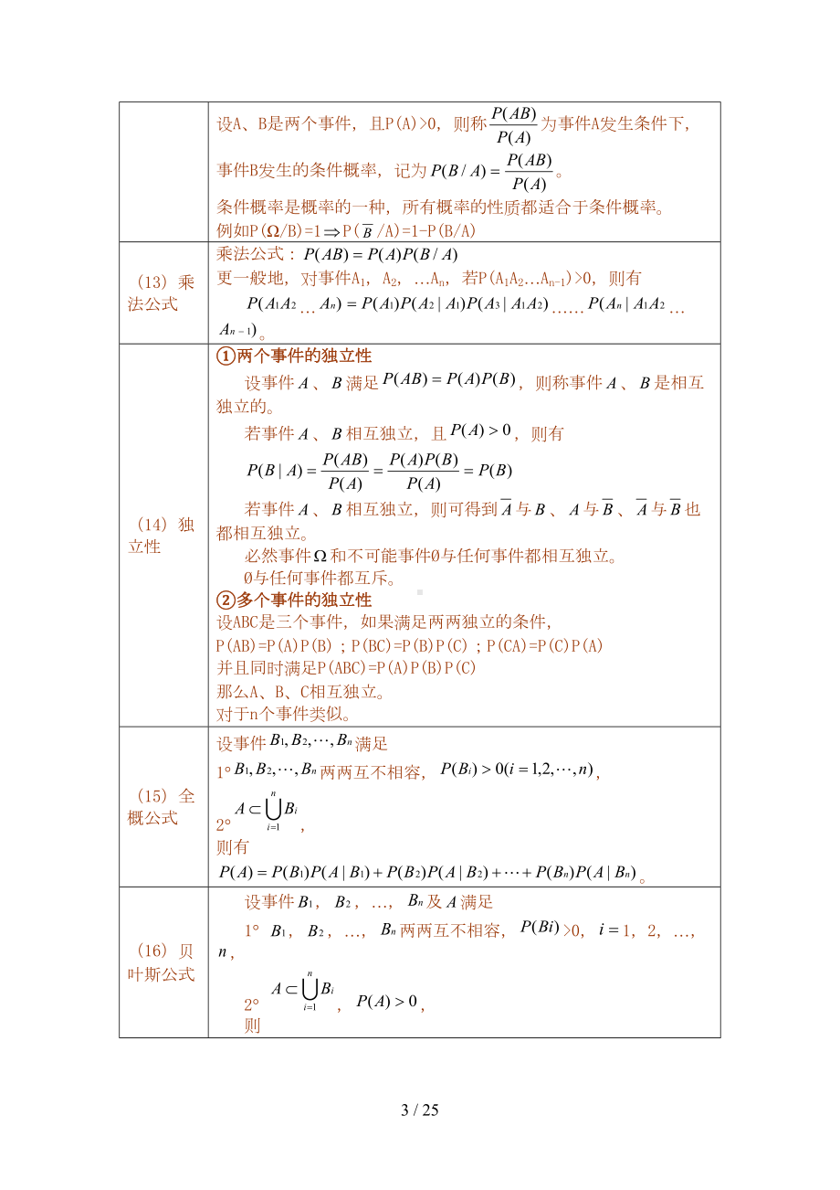 概率论与数理统计完整公式以及各知识点梳理(DOC 24页).doc_第3页