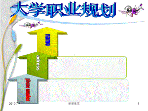 大学生职业规划分析课件.pptx