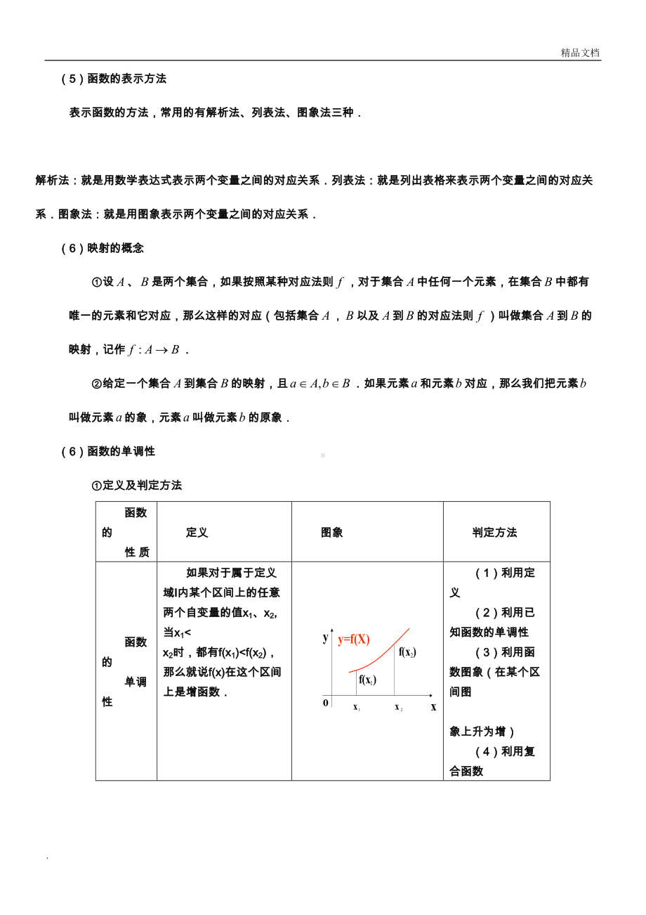 高中数学知识点总结(最全版)(DOC 20页).doc_第3页