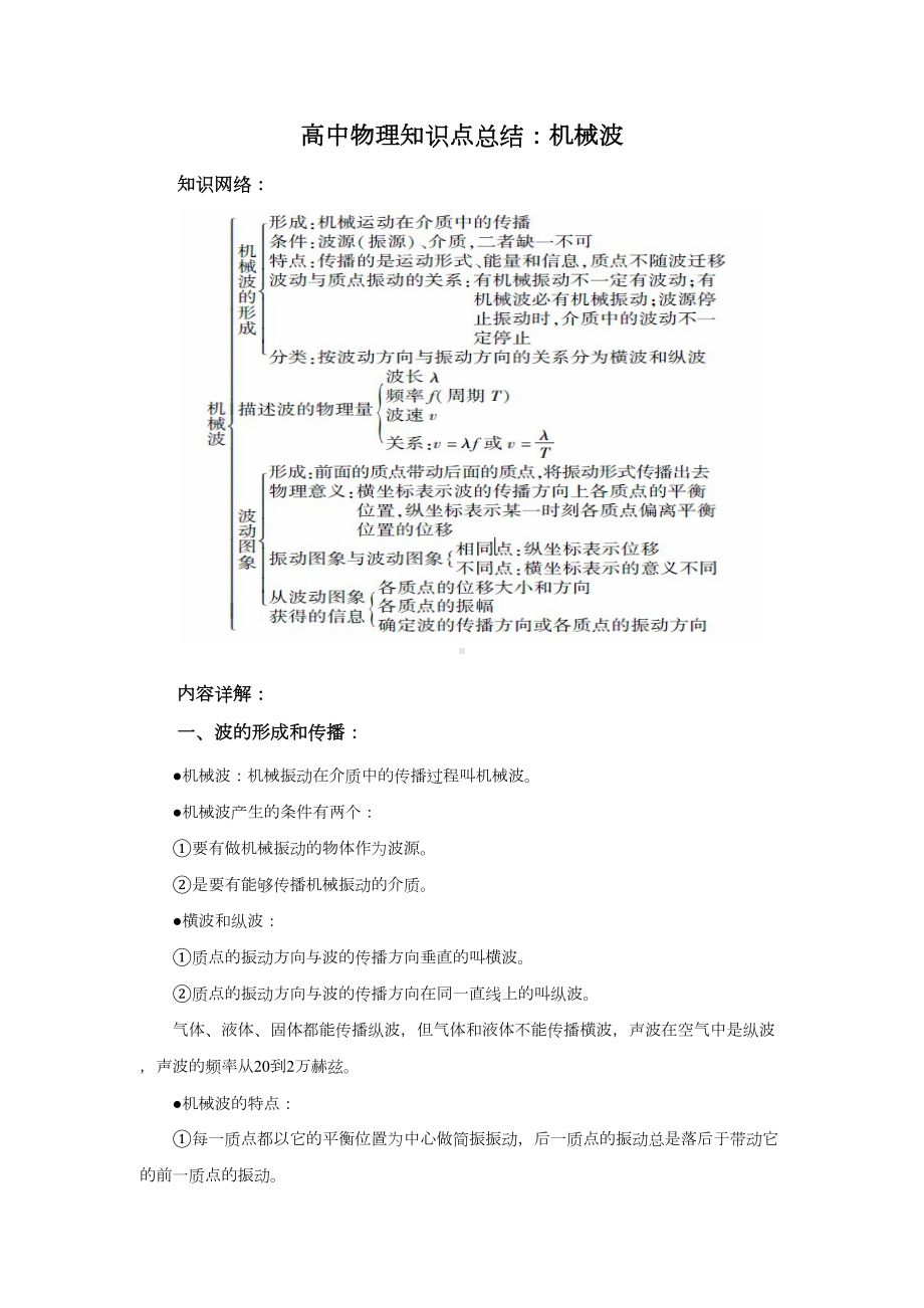 高中物理知识点总结机械波(DOC 6页).docx_第1页