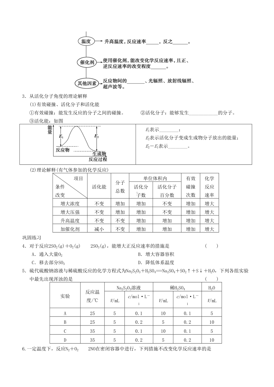 高考化学反应速率知识点复习及典型题(DOC 8页).doc_第2页