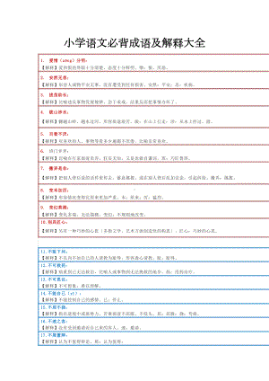 小学语文必背成语及解释大全(DOC 12页).doc