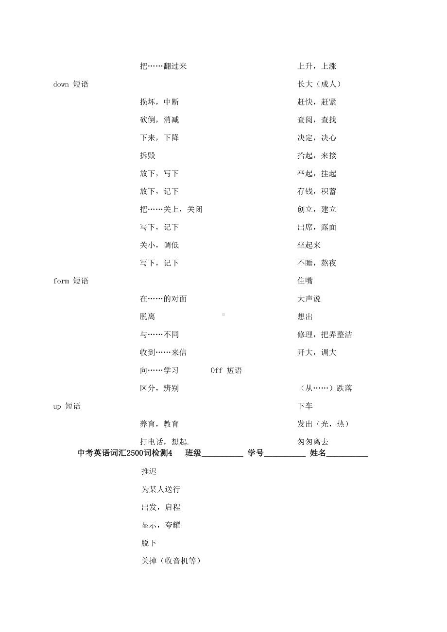 星火中考英语常考短语汇总默写版(DOC 4页).docx_第3页