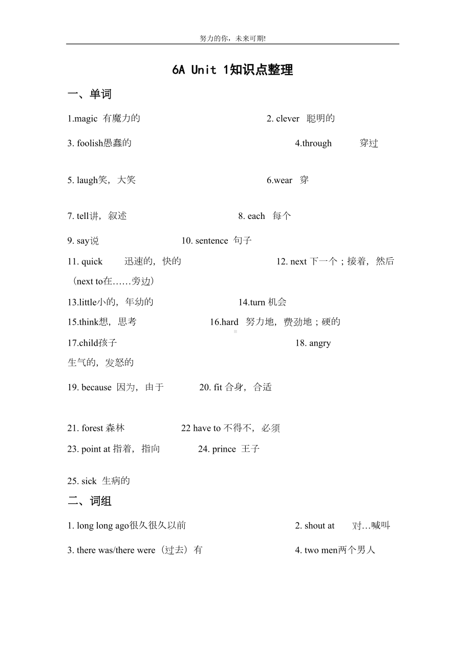 译林6A-知识点整理-(DOC 20页).doc_第1页