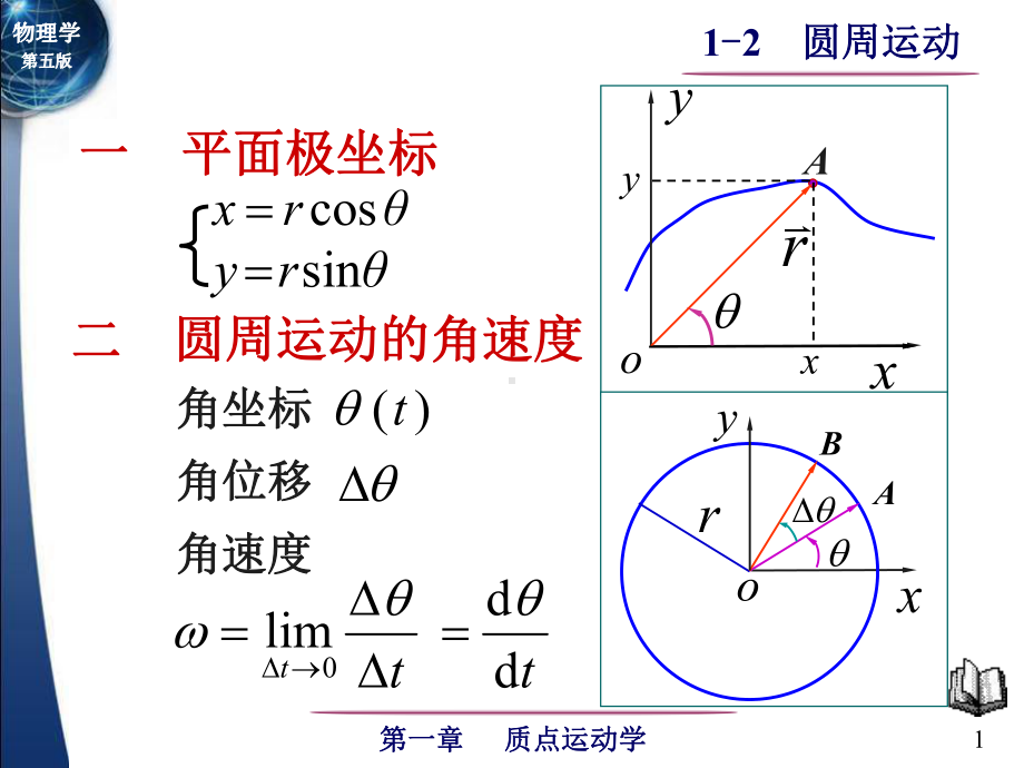 1-2 圆周运动-1.ppt_第1页