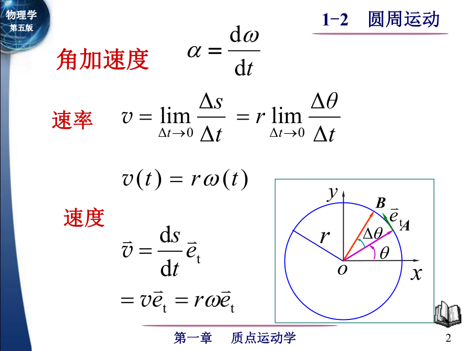 1-2 圆周运动-1.ppt_第2页