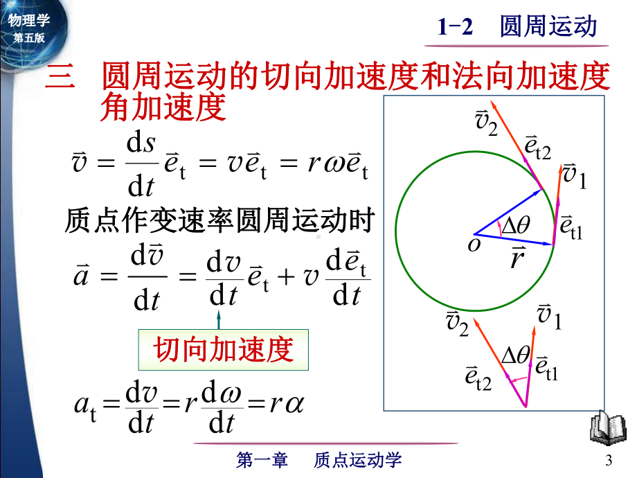 1-2 圆周运动-1.ppt_第3页