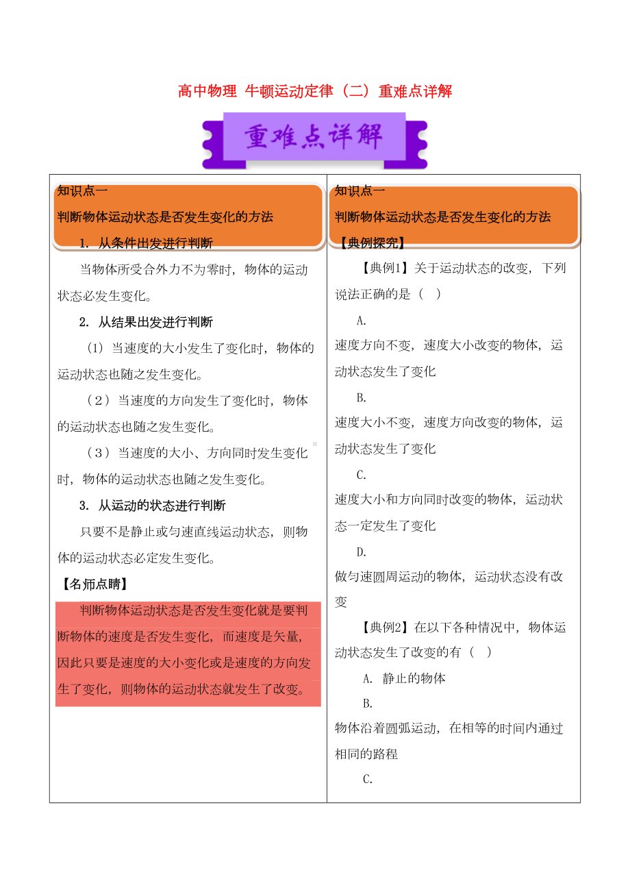 高中物理-牛顿运动定律二重难点详解1(DOC 8页).doc_第1页