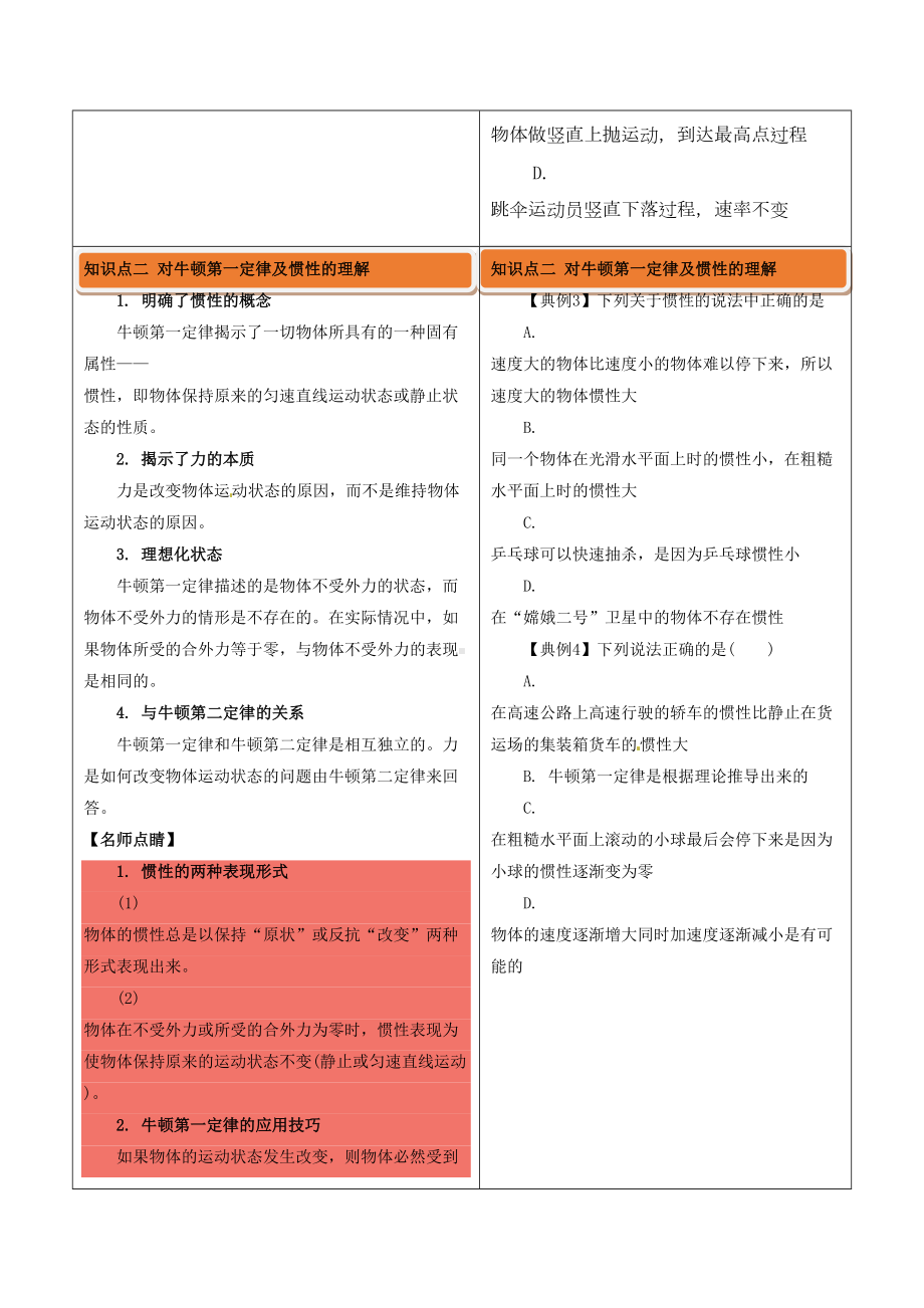 高中物理-牛顿运动定律二重难点详解1(DOC 8页).doc_第2页