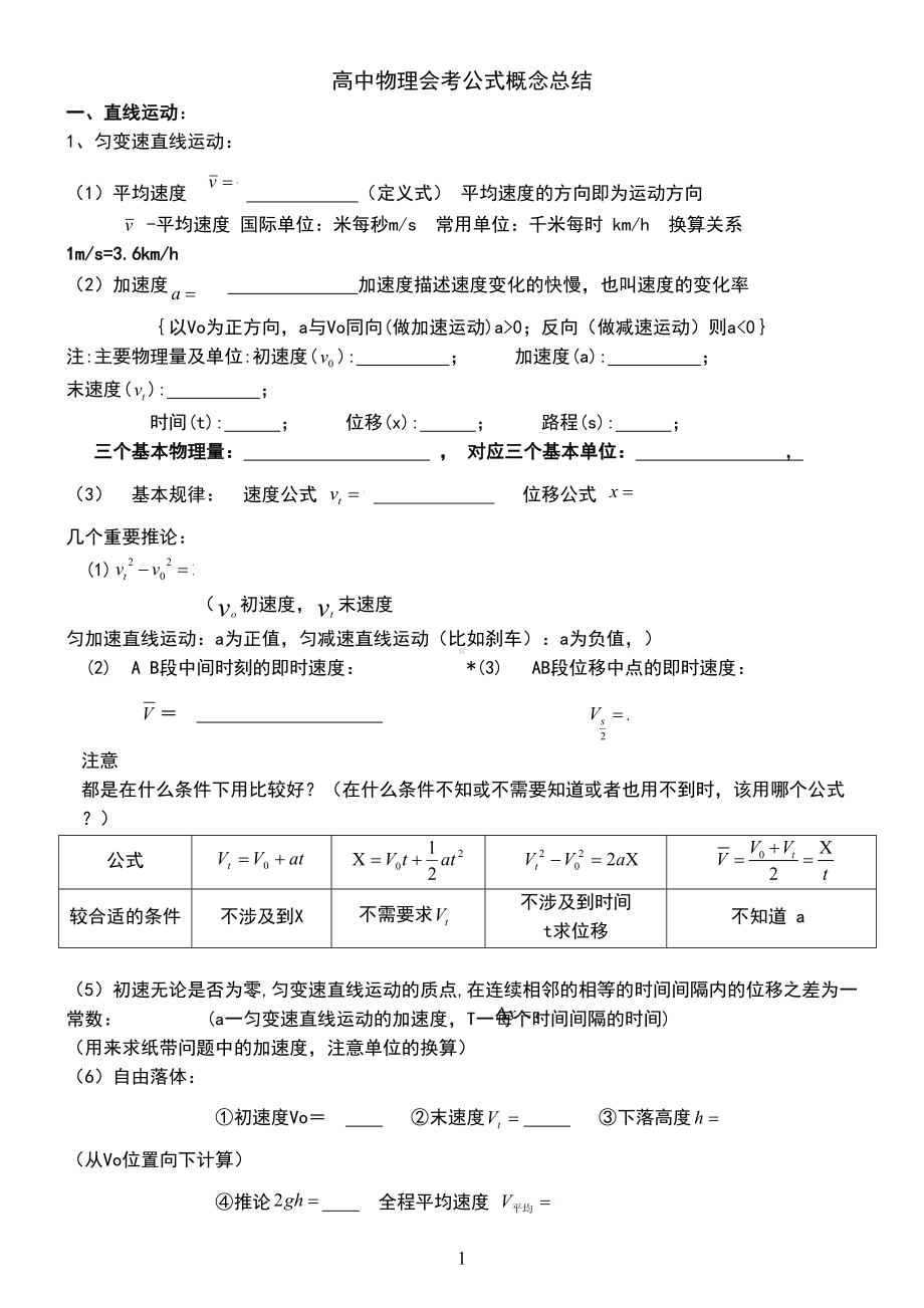 高中物理学业水平考试公式及知识点总结(DOC 8页).doc_第1页