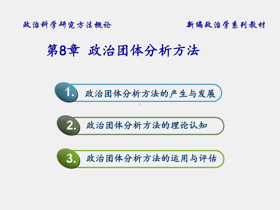 《政治科学研究方法概论》课件第八章.ppt_第1页