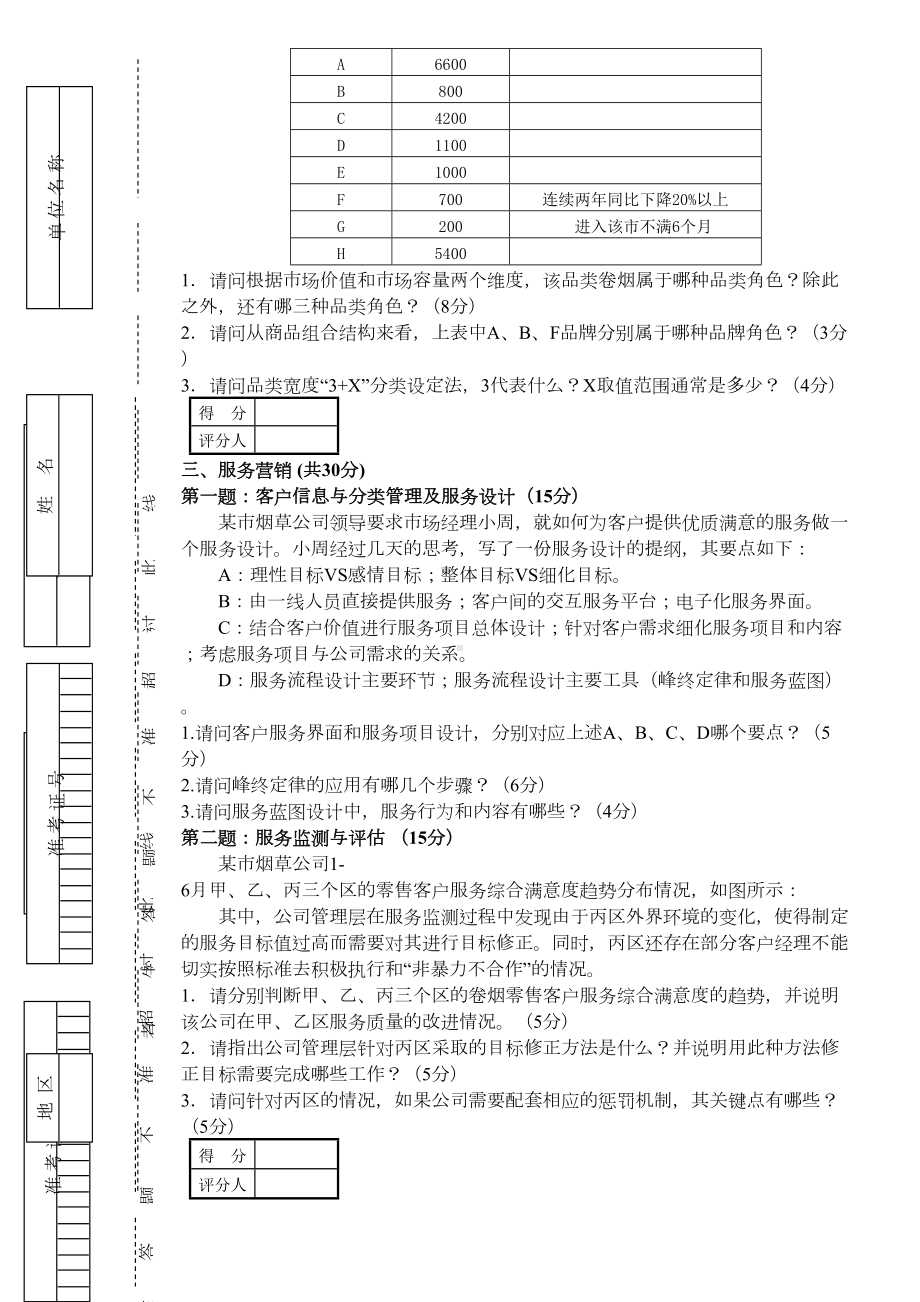 高级卷烟商品营销职业技能(三级真题)试卷正文[](DOC 4页).doc_第3页