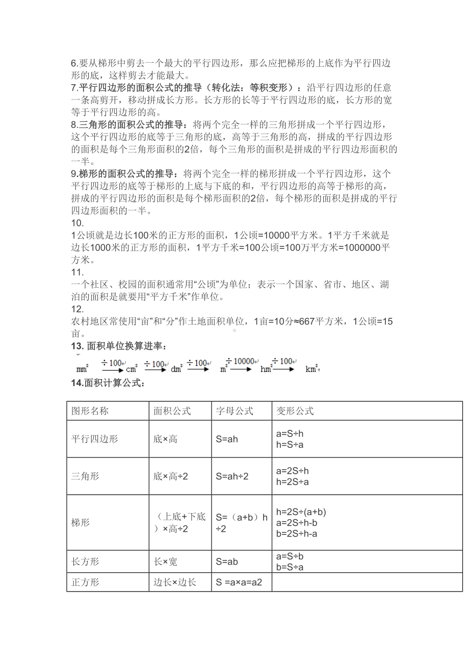 苏教版五年级上册数学知识点(DOC 7页).docx_第2页