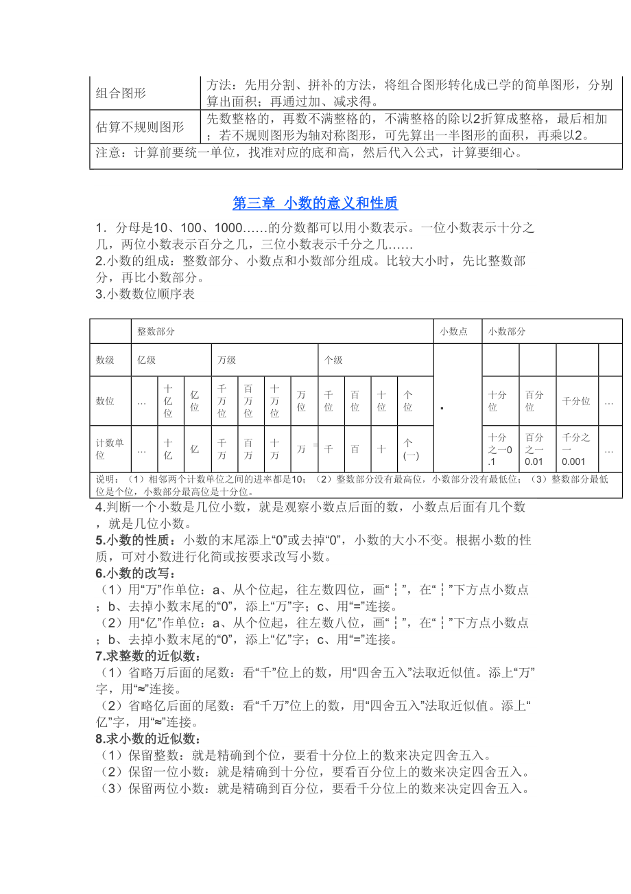 苏教版五年级上册数学知识点(DOC 7页).docx_第3页