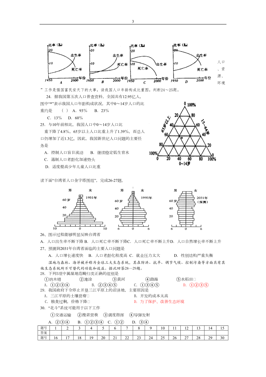 高二地理会考模拟第一套试题(DOC 6页).doc_第3页