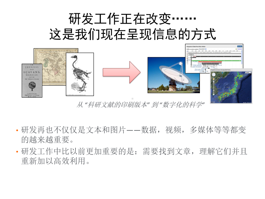 审稿人推荐的文献尽量引用课件.ppt_第3页