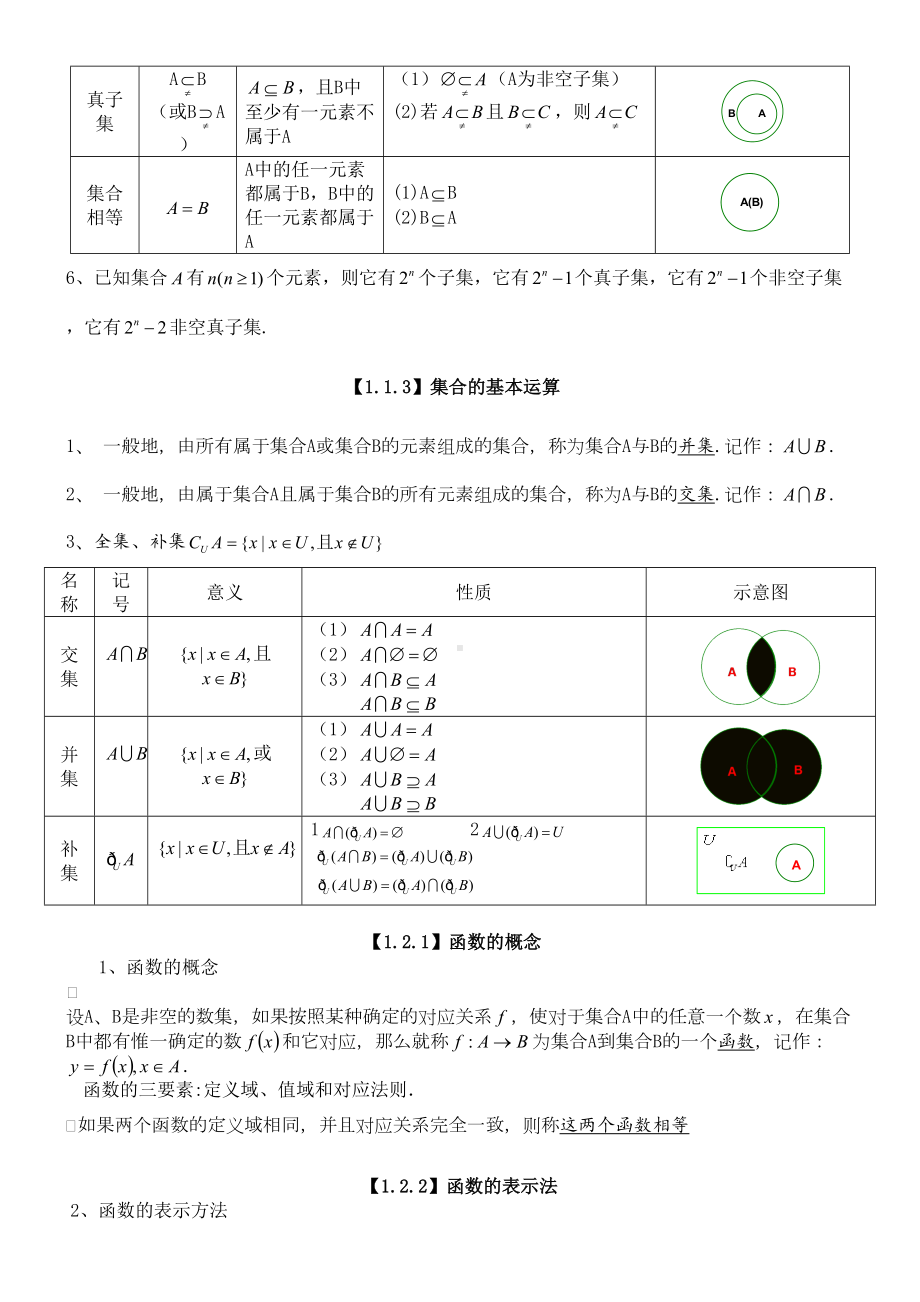 高中数学必修一必修四知识点总结(DOC 18页).doc_第3页