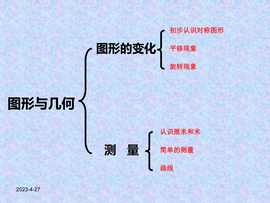 新北师大版小学数学二年级上册总复习课件.ppt_第3页