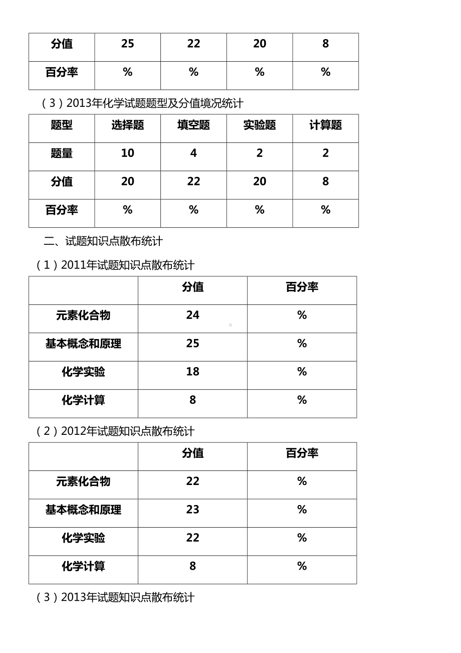 近三年中考化学试卷分析(DOC 7页).docx_第2页