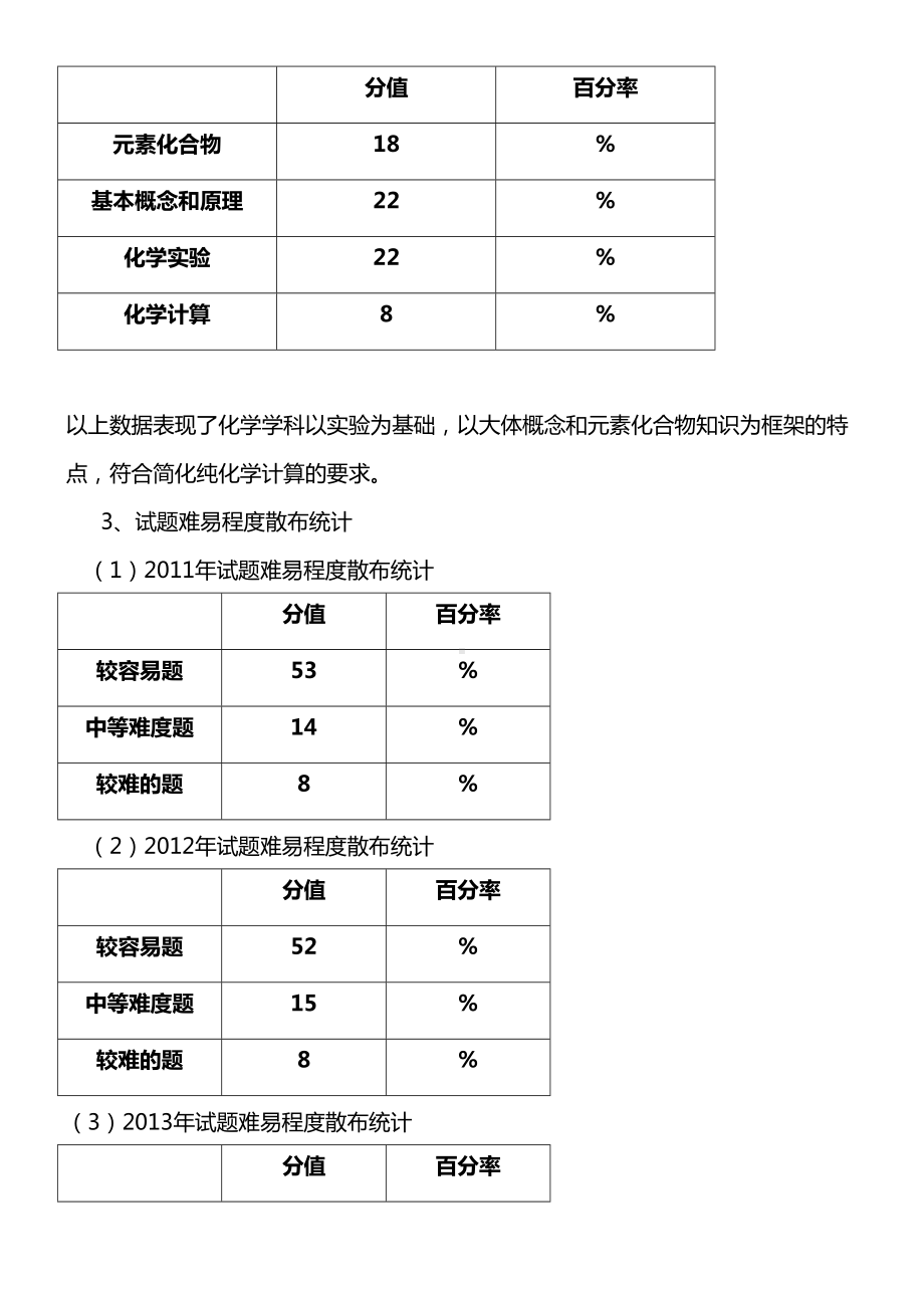 近三年中考化学试卷分析(DOC 7页).docx_第3页