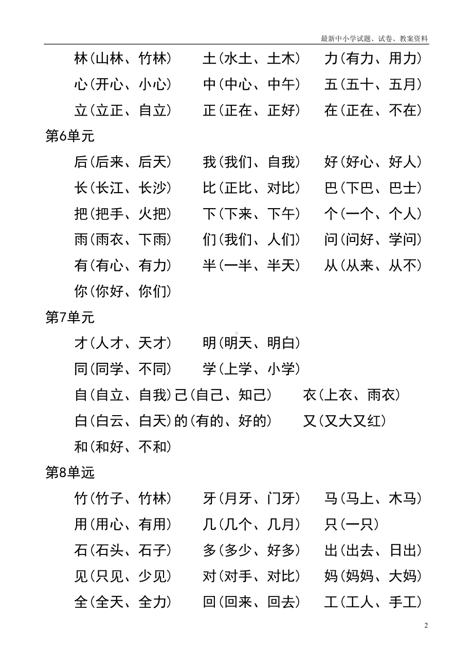 部编人教版小学语文一年级下册：全册总复习资料(DOC 10页).doc_第2页