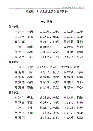 部编人教版小学语文一年级下册：全册总复习资料(DOC 10页).doc