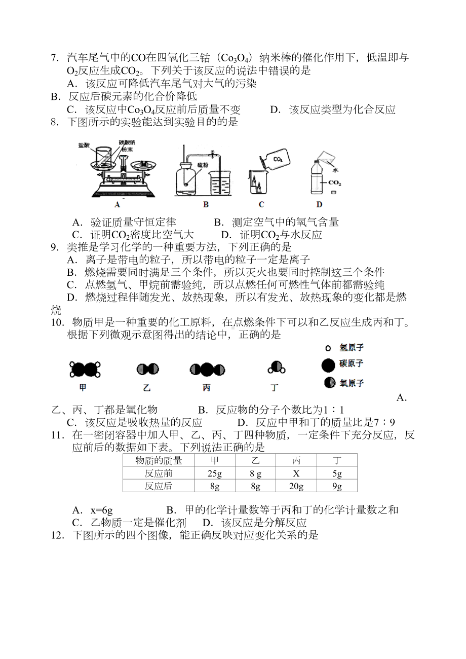 鲁教版五四制化学八年级—第二学期期末学业水平测试试卷(DOC 6页).docx_第2页