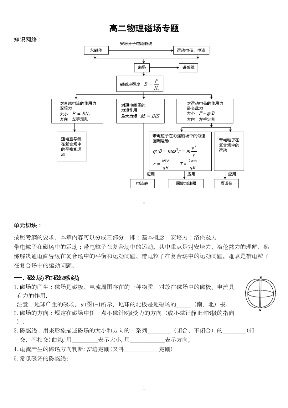 高中物理磁场复合场讲义DOC(DOC 24页).doc_第1页