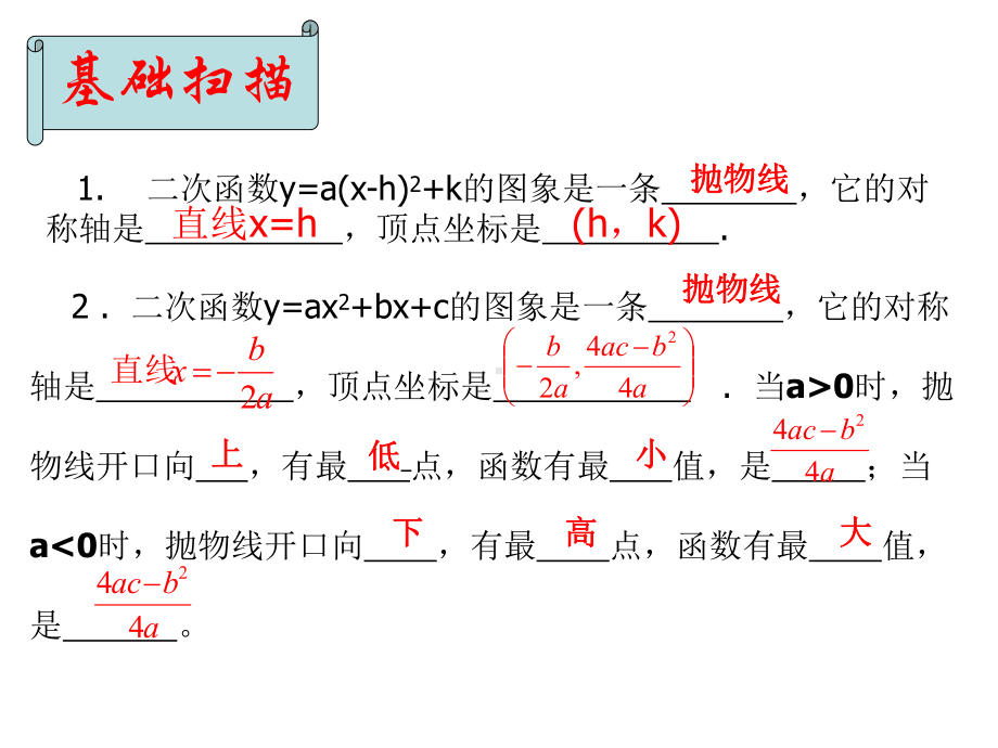 实际问题与二次函数最大利润课件.ppt_第2页