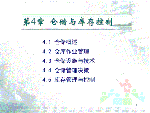 04 第四章仓储与库存控制.ppt