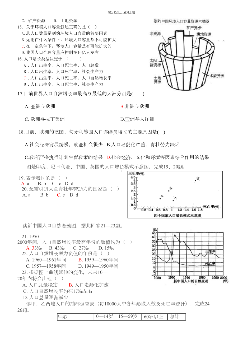 高一地理必修二第一单元《人口与地理环境》试卷及答案(鲁教版)(DOC 6页).doc_第3页