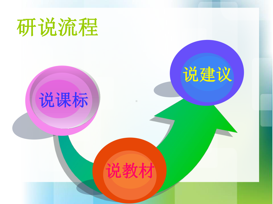 新九年级物理说教材课件.ppt_第3页