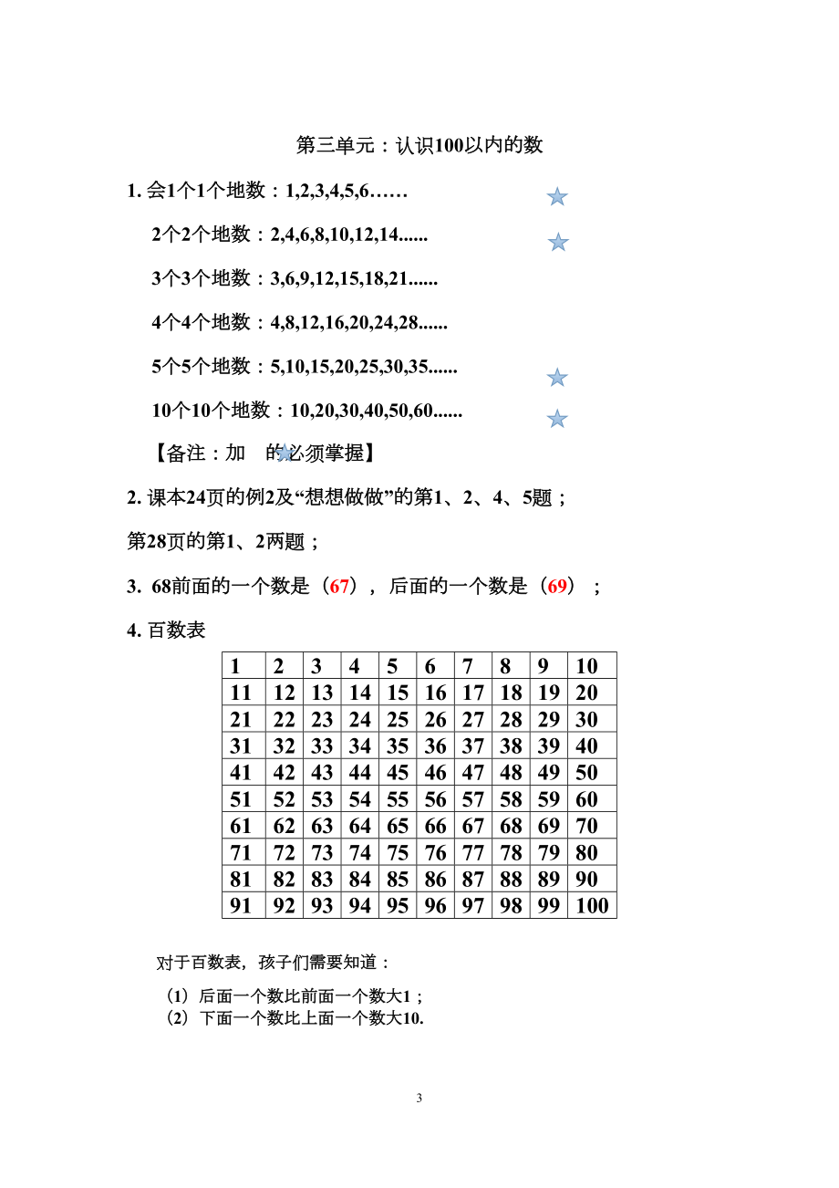 苏教版一年级下册数学知识点总汇(DOC 10页).docx_第3页