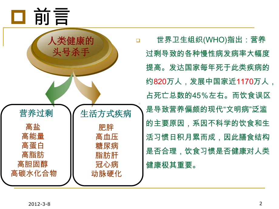 健康饮食3.ppt_第2页