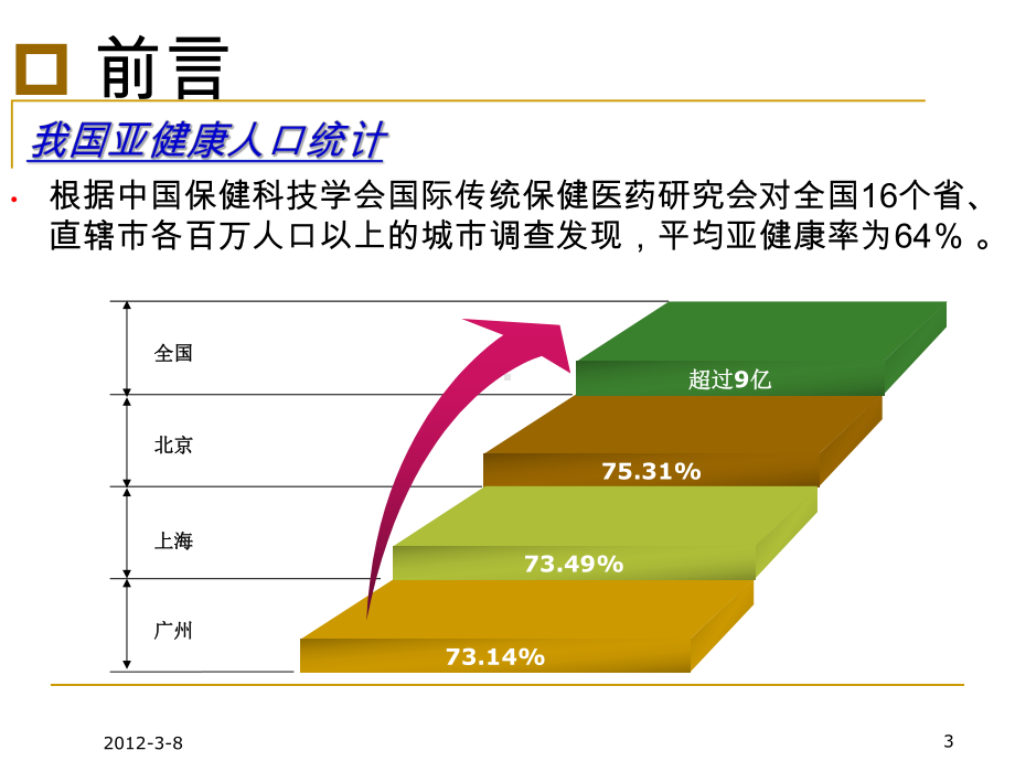 健康饮食3.ppt_第3页