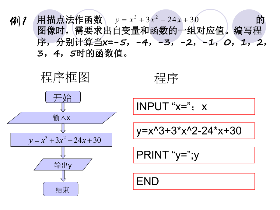 1.2算法语句.ppt_第3页