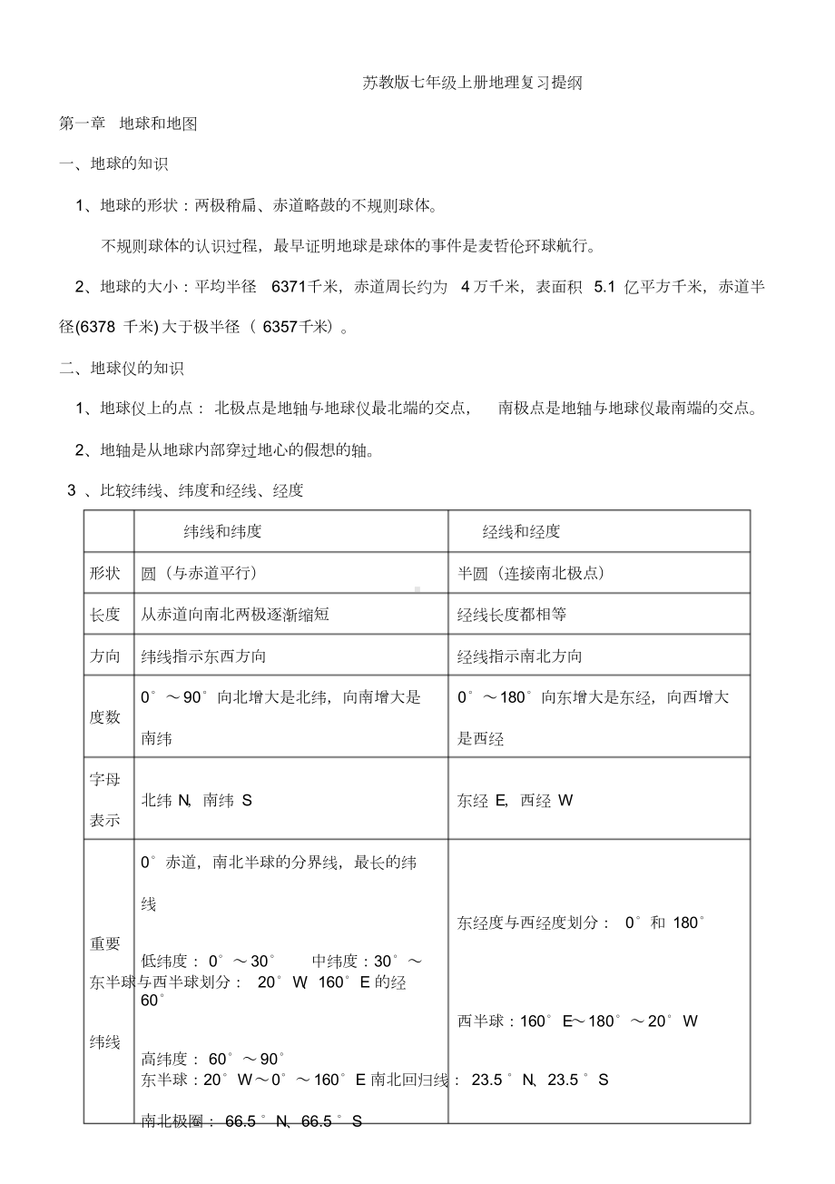 苏教版七年级上册地理知识点总结(DOC 20页).doc_第1页