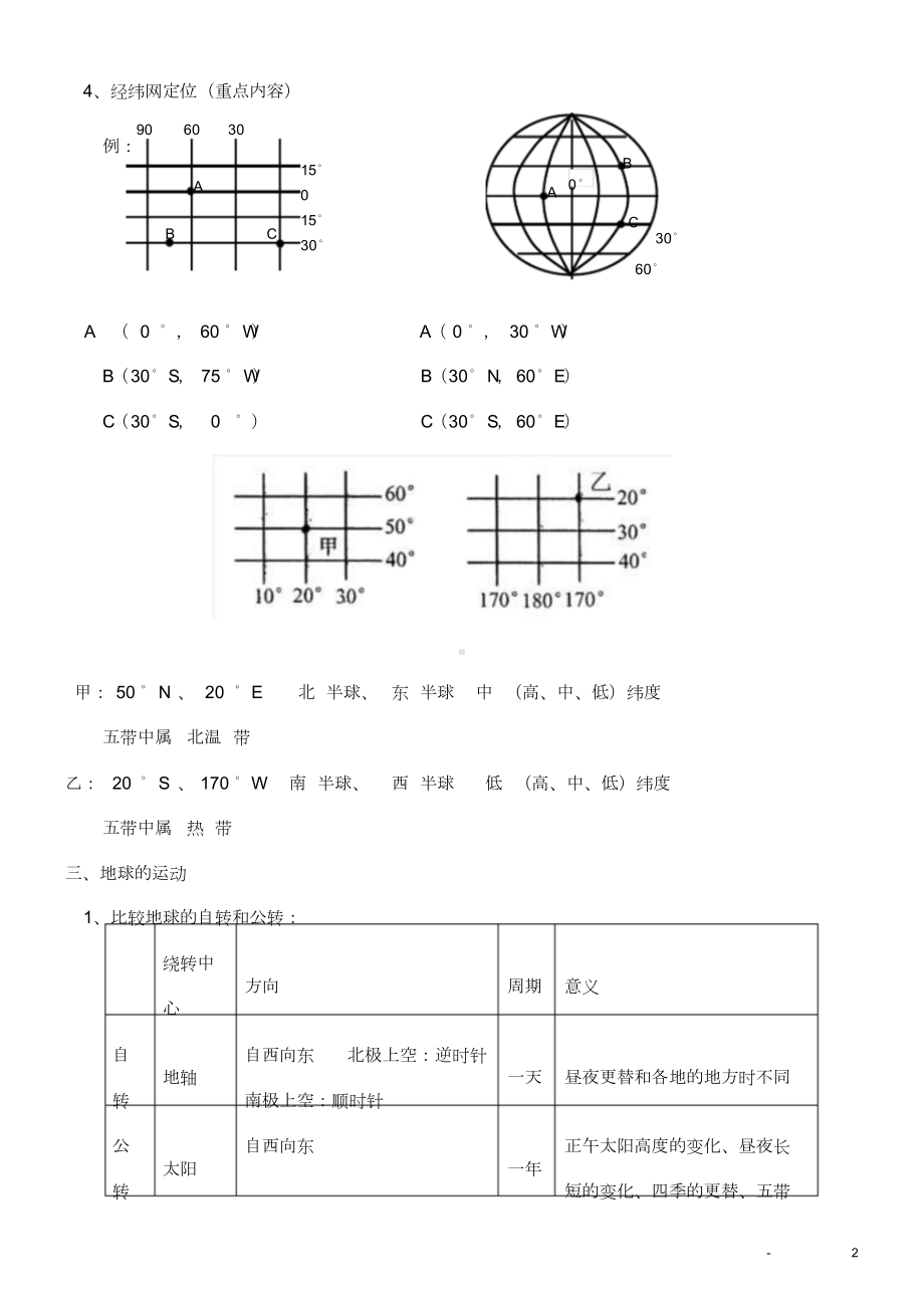 苏教版七年级上册地理知识点总结(DOC 20页).doc_第2页