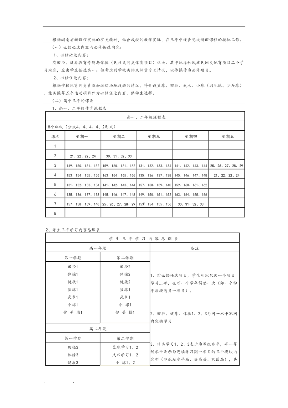 高中体育与健康课程实施计划方案(模块教学)(DOC 8页).doc_第2页