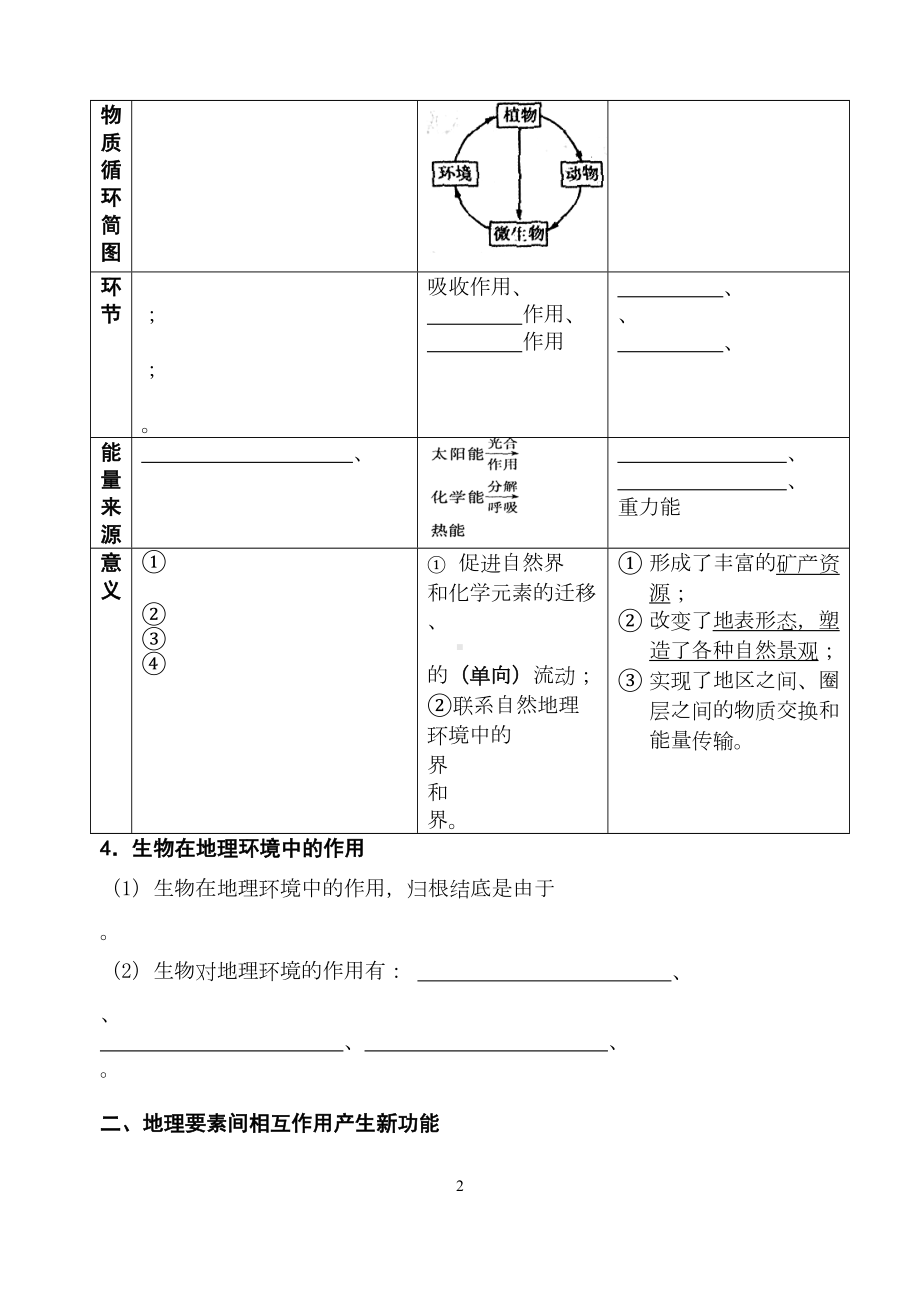 必修1第五单元地理环境的整体性和差异性学案剖析(DOC 14页).doc_第2页