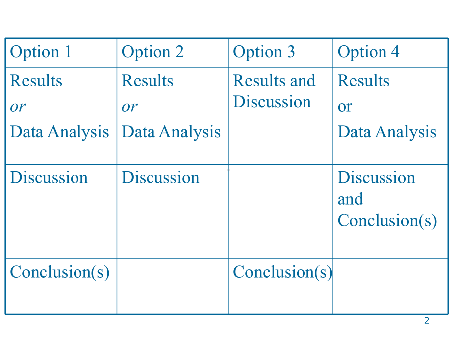 学术英语写作Unit-8Results课件.ppt_第2页